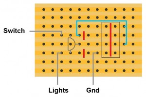 Vero Board